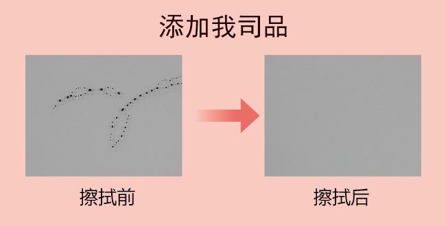 添加KY-1203