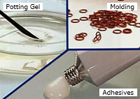 Liquid Fluoroelastomers SHIN-ETSU SIFEL(R)